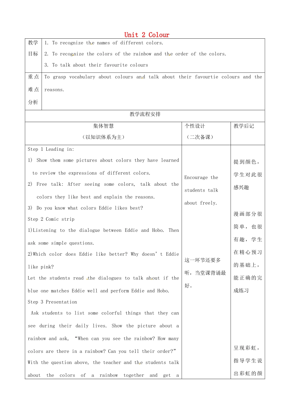 江苏省宿迁市宿豫县关庙镇中心学校九年级英语上册 Unit 2 Colour教案 牛津版_第1页