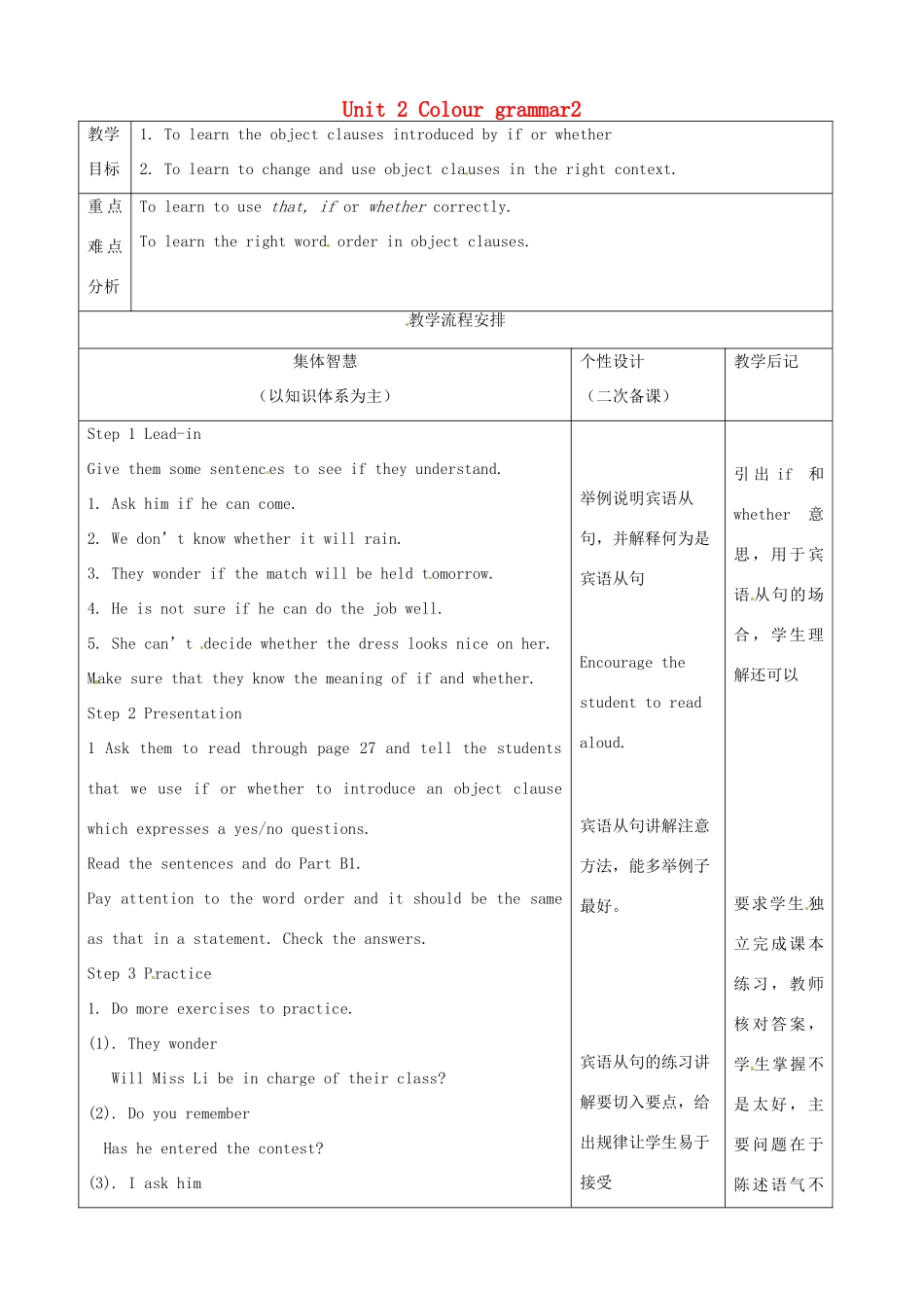 江苏省宿迁市宿豫县关庙镇中心学校九年级英语上册 Unit 2 Colour grammar2教案 牛津版_第1页