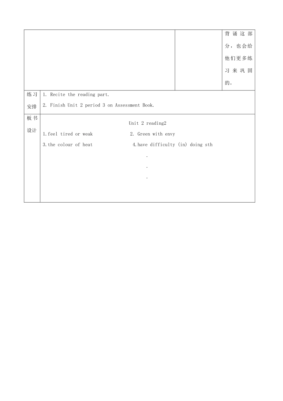江苏省宿迁市宿豫县关庙镇中心学校九年级英语上册 Unit 2 Colour reading2教案 牛津版_第3页