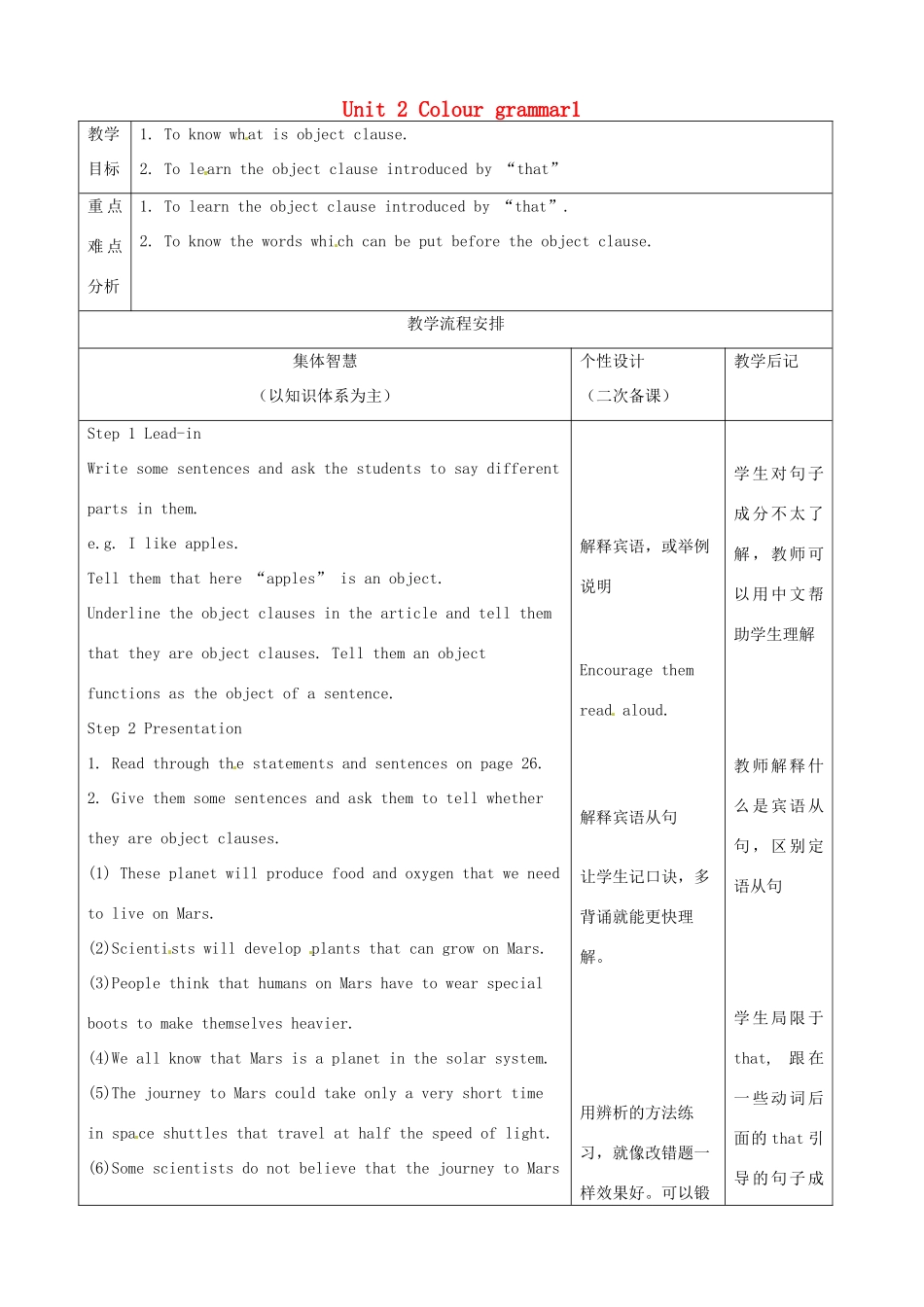 江苏省宿迁市宿豫县关庙镇中心学校九年级英语上册 Unit 2 Colour grammar1教案 牛津版_第1页