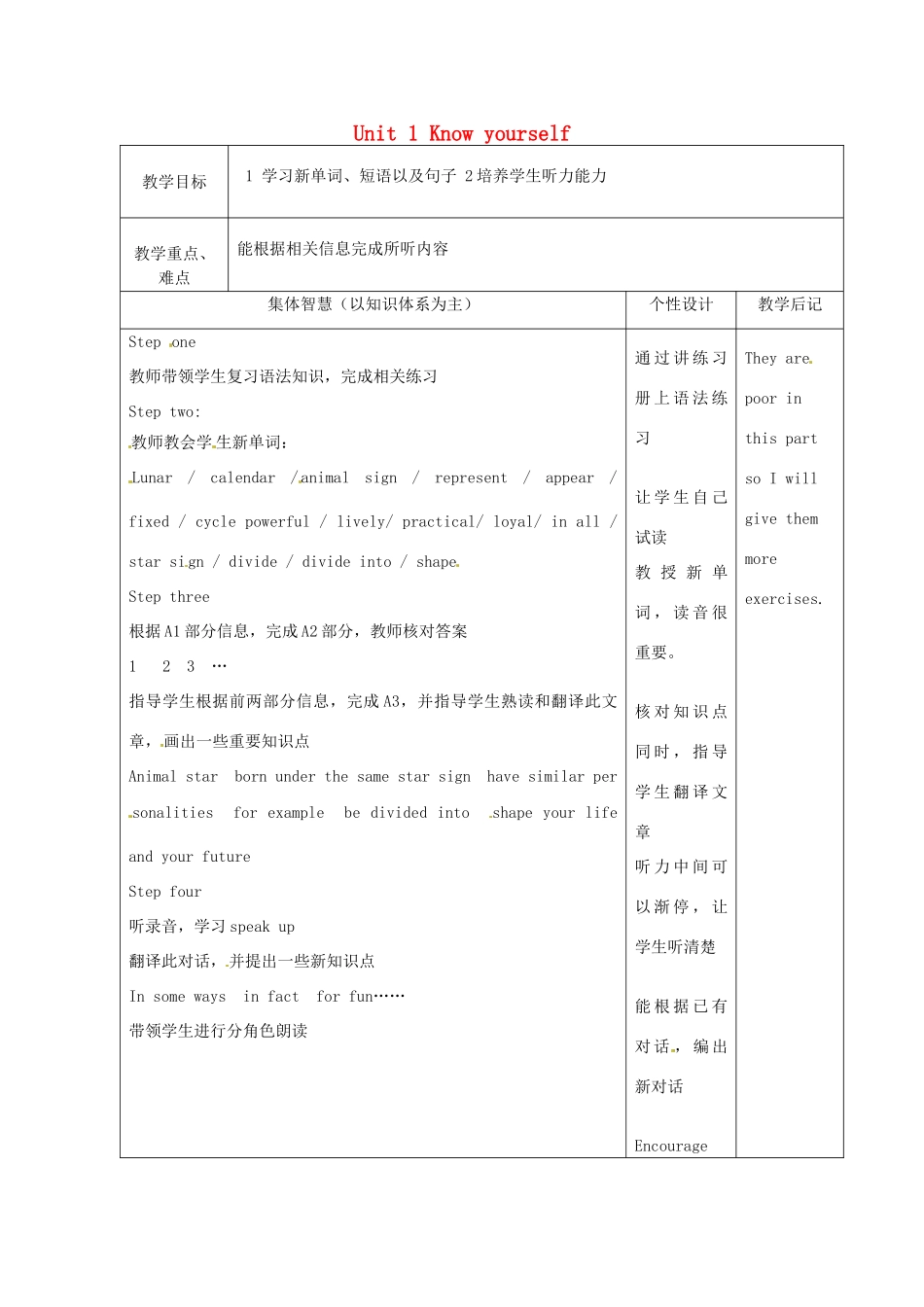 江苏省宿迁市宿豫县关庙镇中心学校九年级英语上册 Unit 1 Know yourself（第4课时）教案 牛津版_第1页