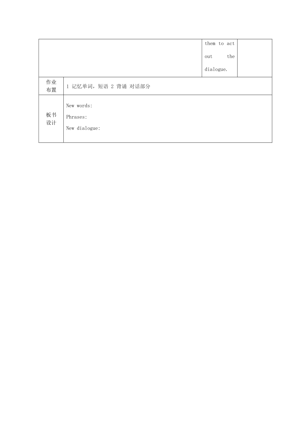 江苏省宿迁市宿豫县关庙镇中心学校九年级英语上册 Unit 1 Know yourself（第4课时）教案 牛津版_第2页