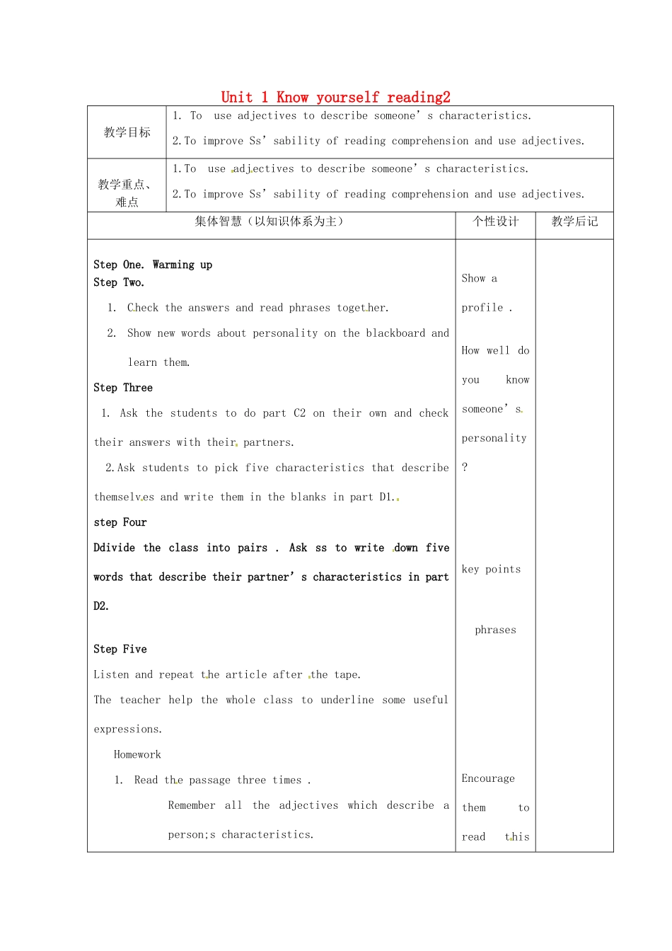 江苏省宿迁市宿豫县关庙镇中心学校九年级英语上册 Unit 1 Know yourself reading2教案 牛津版_第1页