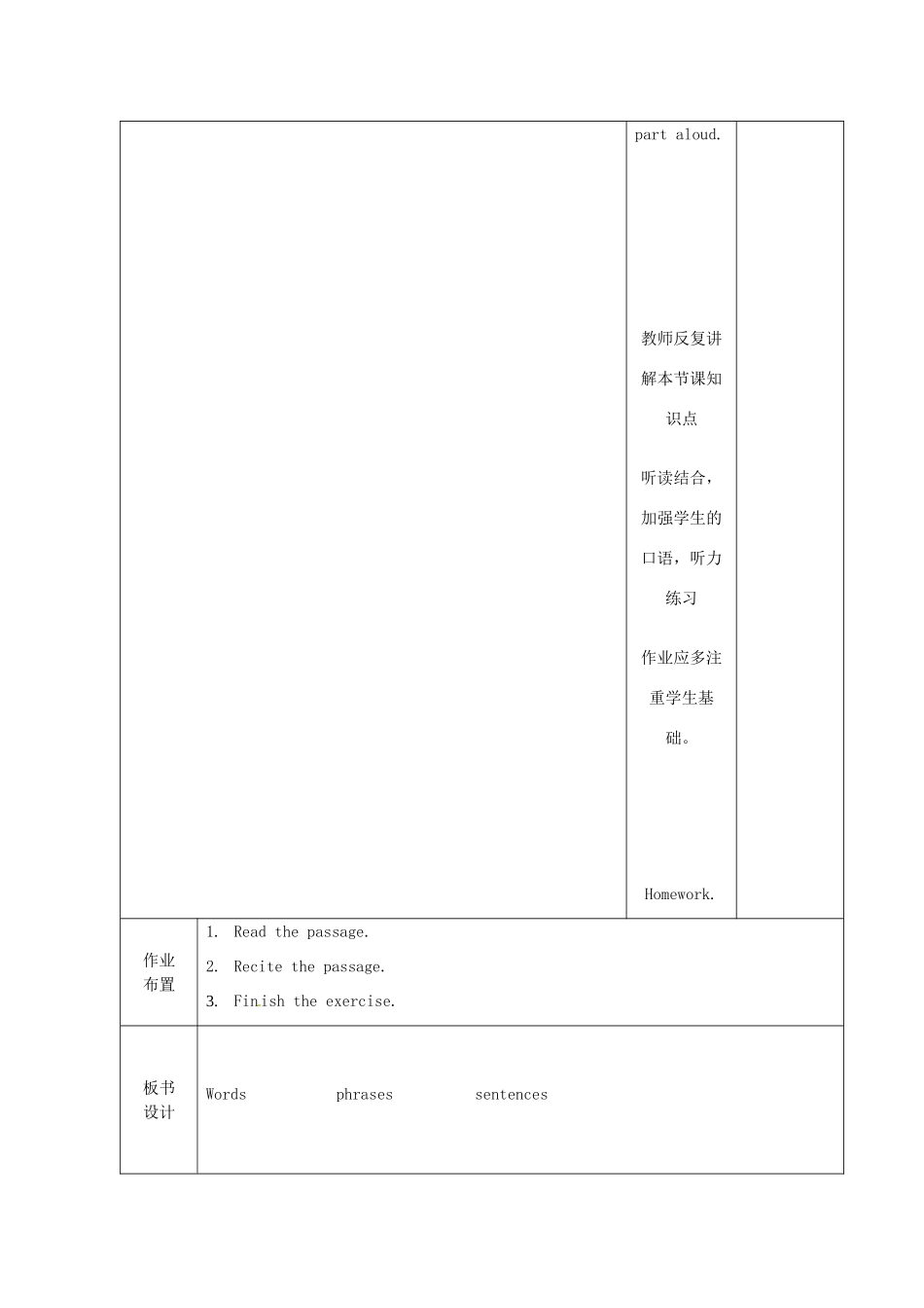 江苏省宿迁市宿豫县关庙镇中心学校九年级英语上册 Unit 1 Know yourself reading2教案 牛津版_第2页