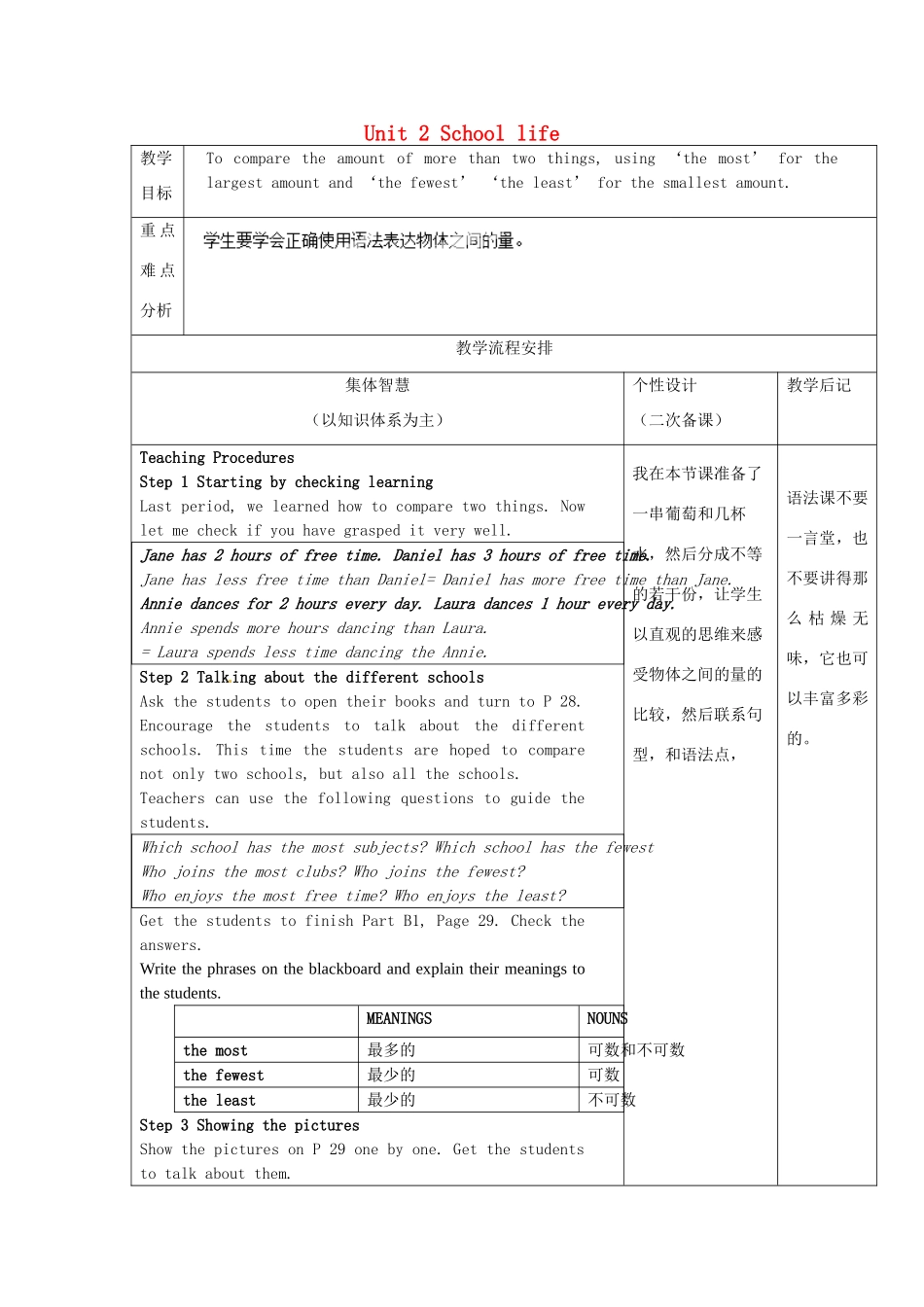 江苏省宿迁市宿豫区关庙初级中学八年级英语上册 Unit 2 School life（第五课时）教案 牛津版_第1页