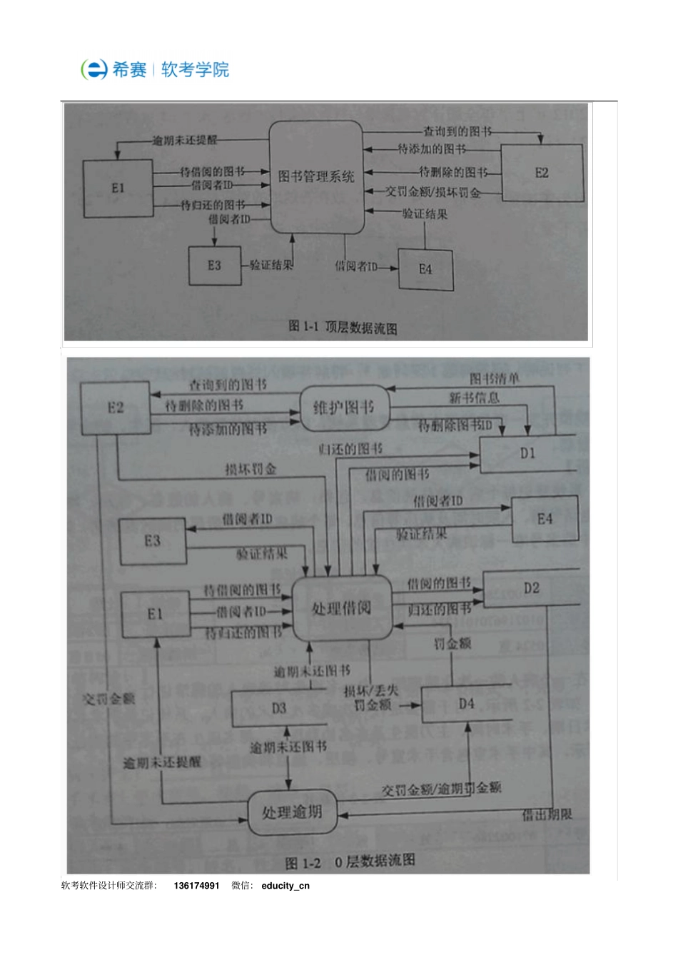 2012年上半年软件设计师下午试题及答案资料_第2页