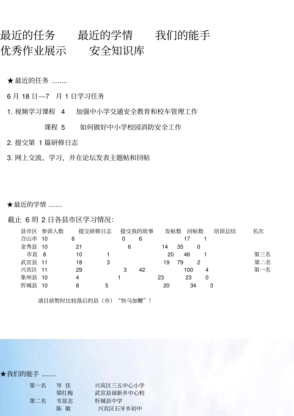 2012年中小学校长幼儿园园长安全管理培训十六班_第2页