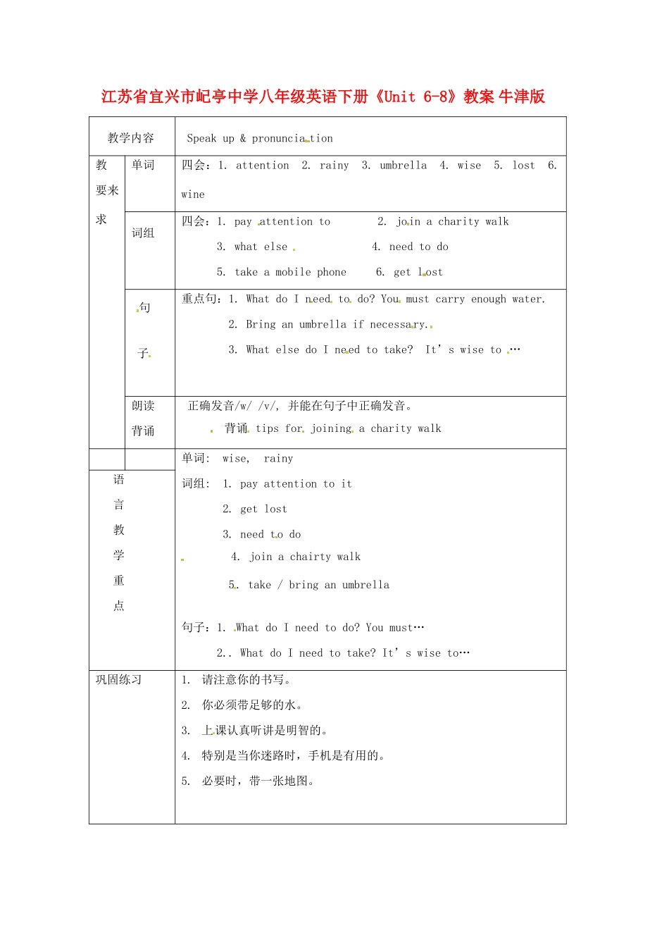 江苏省宜兴市屺亭中学八年级英语下册《Unit 6-8》教案 牛津版_第1页