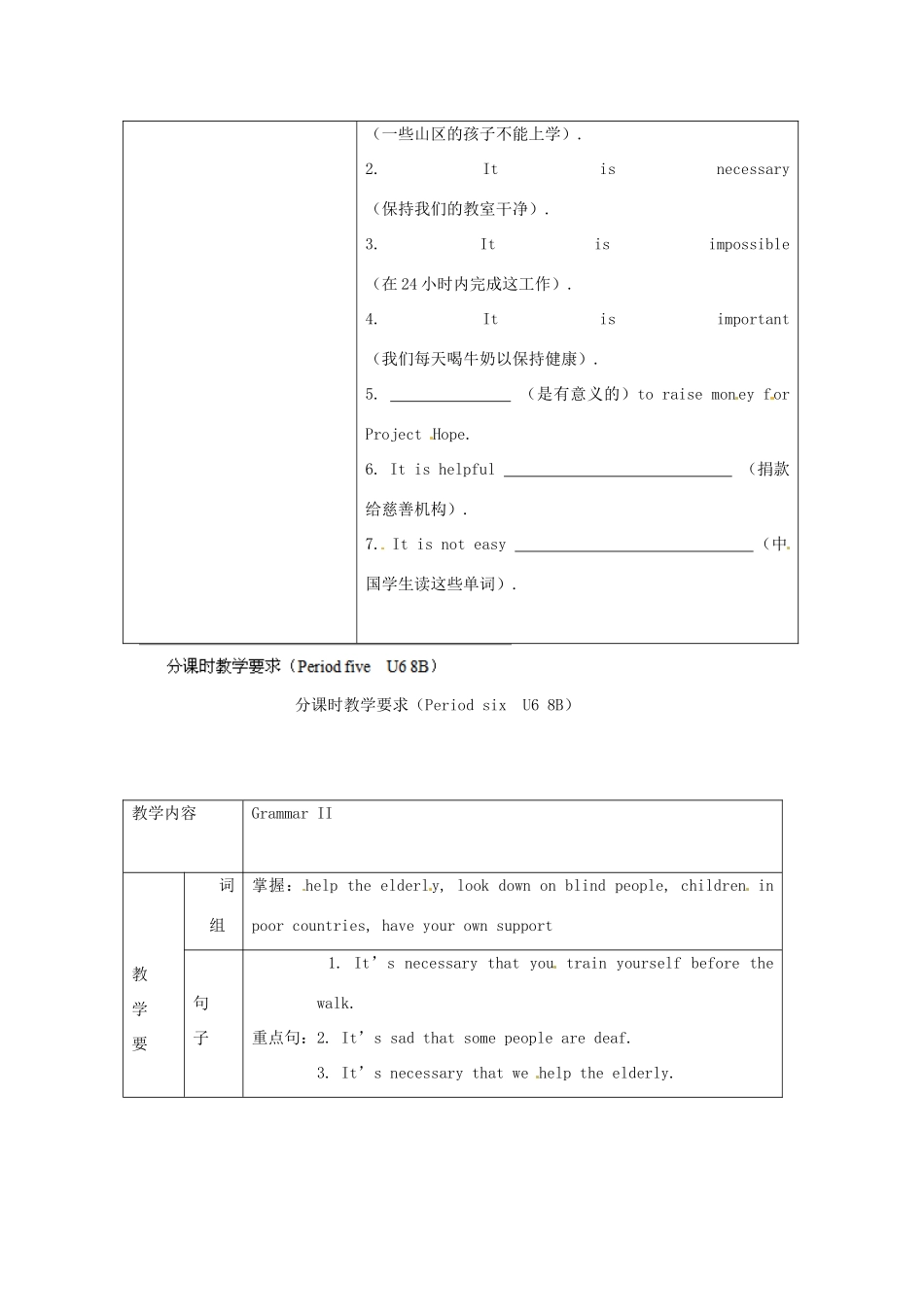 江苏省宜兴市屺亭中学八年级英语下册《Unit 6-5、6》教案 牛津版_第2页