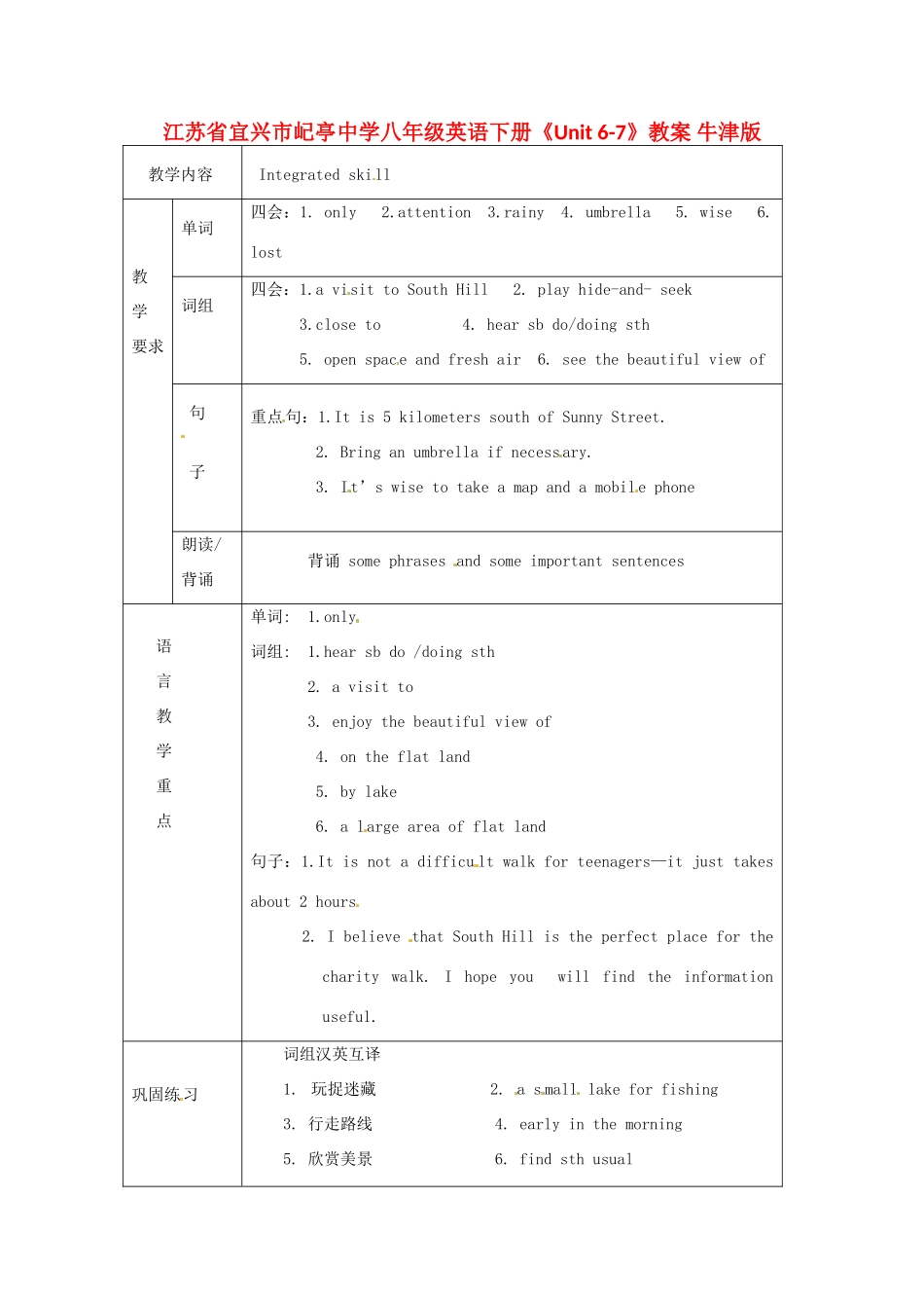 江苏省宜兴市屺亭中学八年级英语下册《Unit 6-7》教案 牛津版_第1页