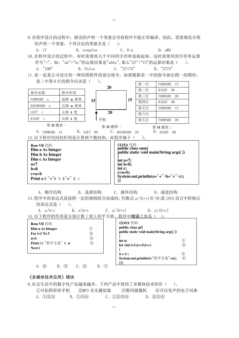 海南省普通高中基础会考试卷-信息技术试卷_第2页