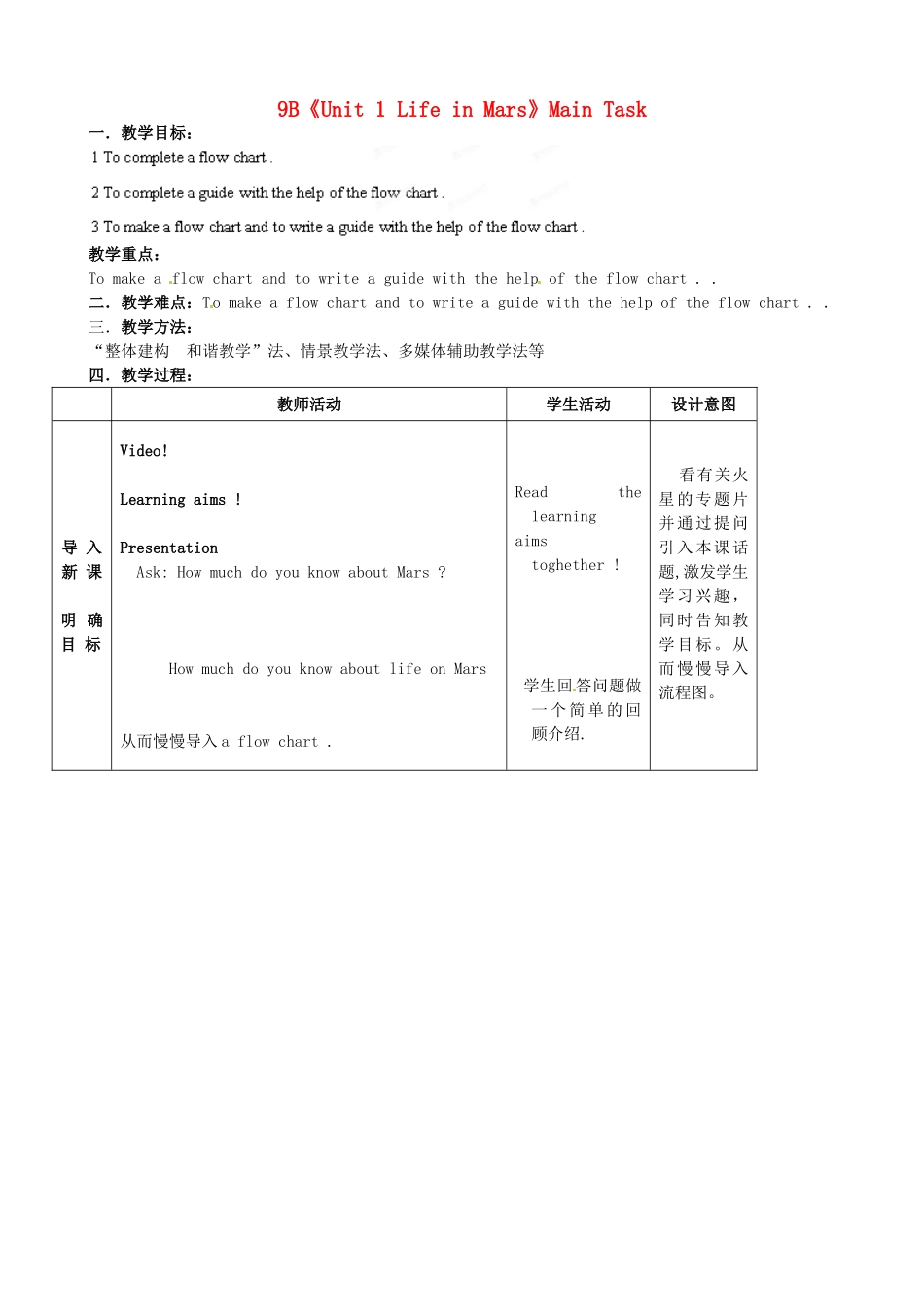 江苏省宜兴市屺亭中学九年级英语下册 9B《Unit 1 Life in Mars》Main Task教案 牛津版_第1页