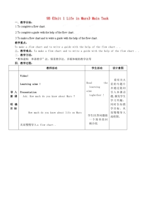 江苏省宜兴市屺亭中学九年级英语下册 9B《Unit 1 Life in Mars》Main Task教案 牛津版