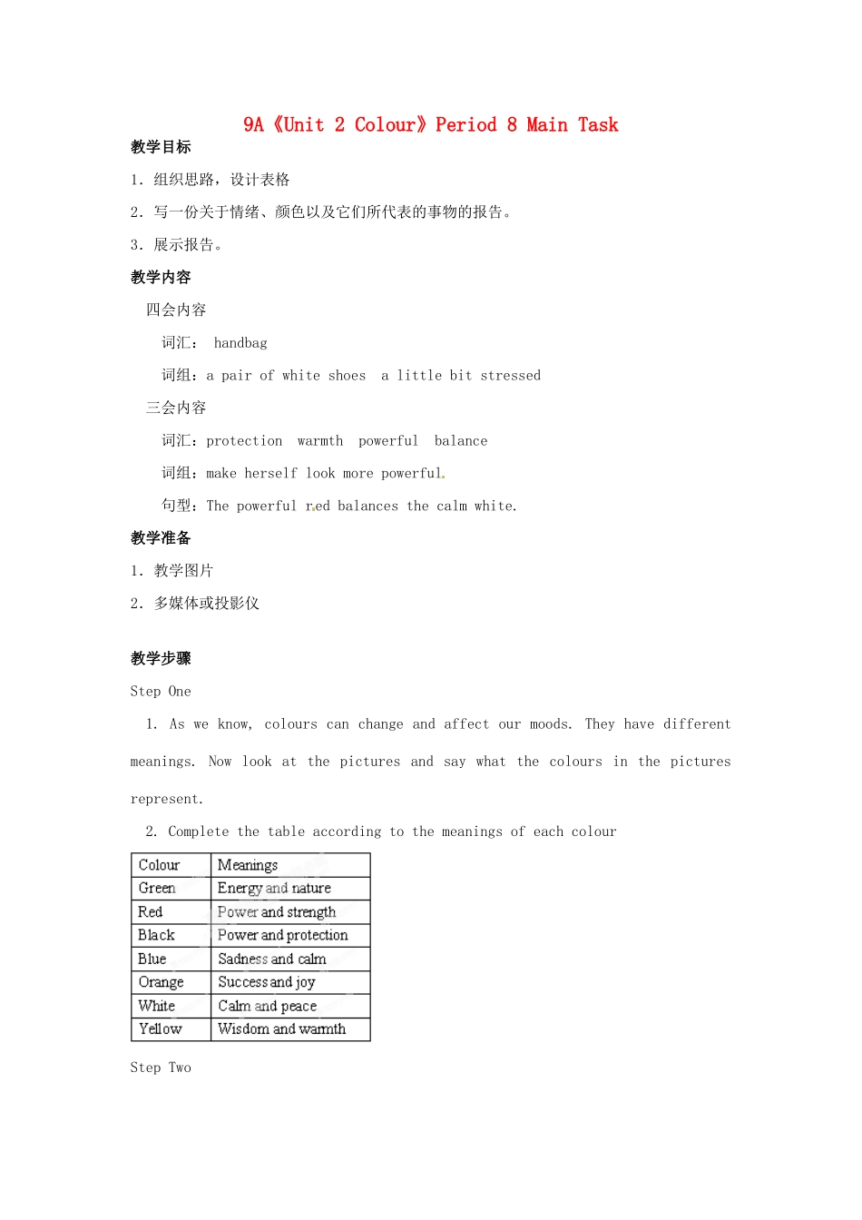 江苏省宜兴市屺亭中学九年级英语上册 9A《Unit 2 Colour》Period 8 Main Task教案 牛津版_第1页