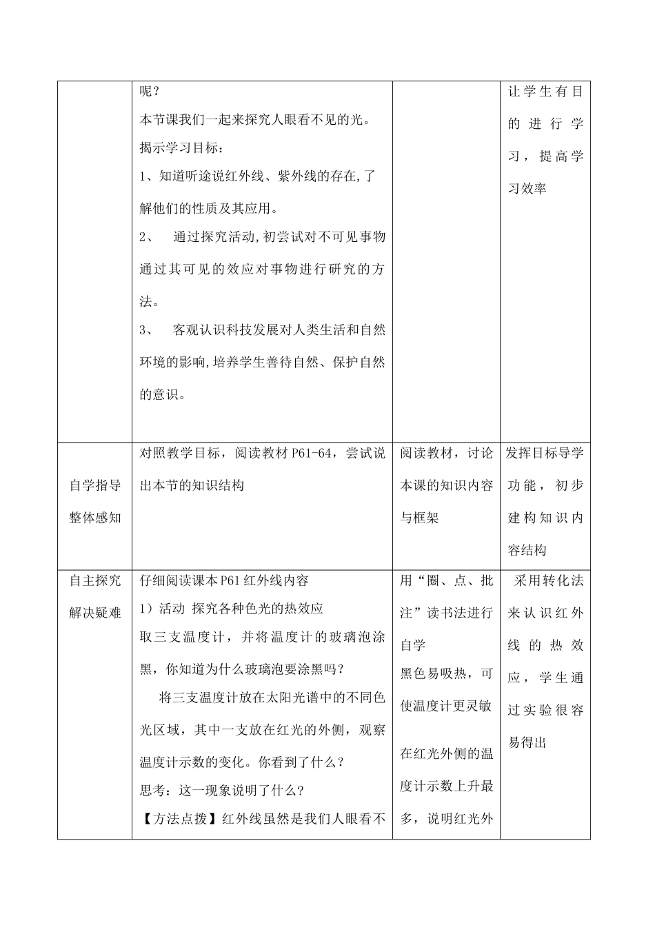 江苏省宜兴市实验中学八年级物理上册3.2人眼看不见的光教学案 人教新课标版_第3页