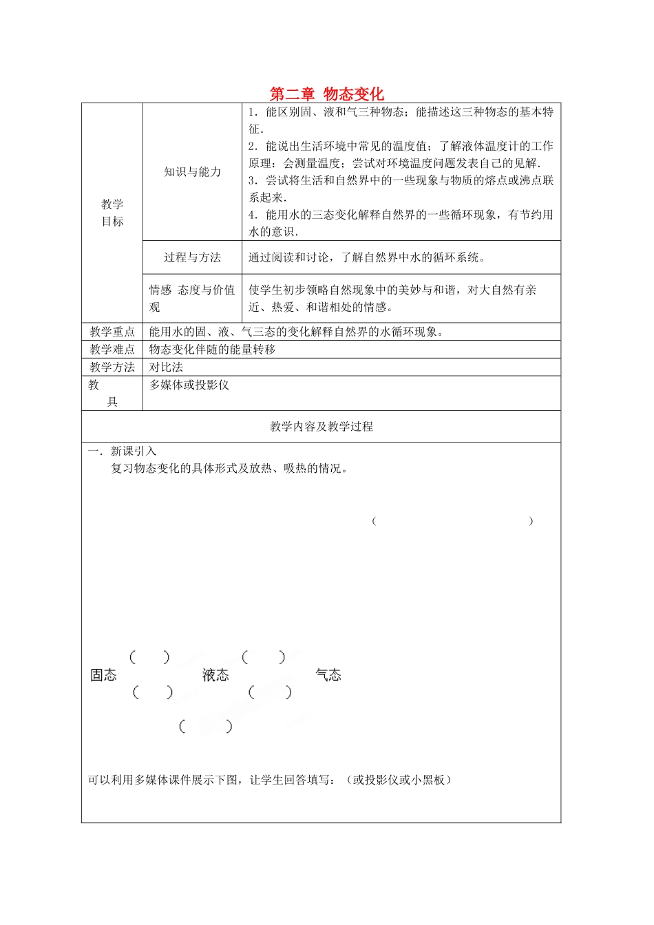 江苏省太仓市第二中学八年级物理上册 第二章 物态变化教案 苏科版_第1页