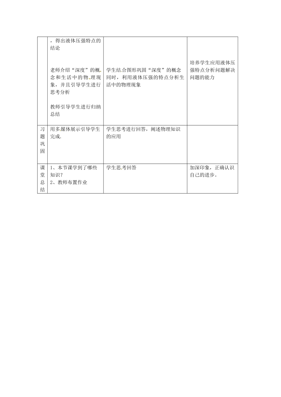 江苏省太仓市八年级物理下册 10.2液体的压强教案 （新版）苏科版-（新版）苏科版初中八年级下册物理教案_第2页