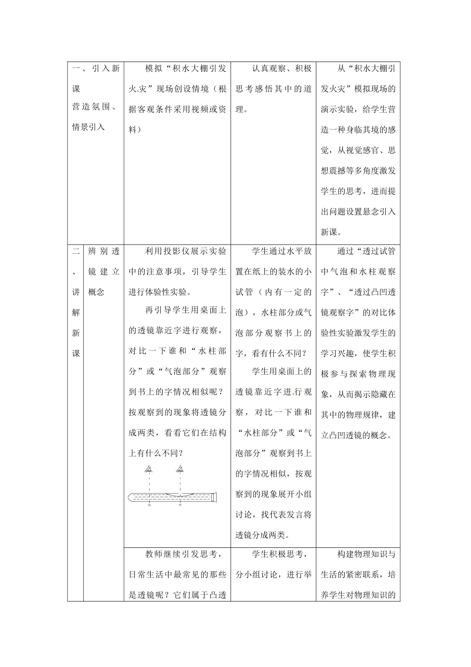 江苏省太仓市八年级物理上册 4.2 透镜教案 （新版）苏科版-（新版）苏科版初中八年级上册物理教案_第2页