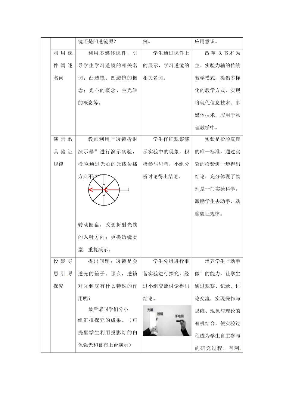 江苏省太仓市八年级物理上册 4.2 透镜教案 （新版）苏科版-（新版）苏科版初中八年级上册物理教案_第3页