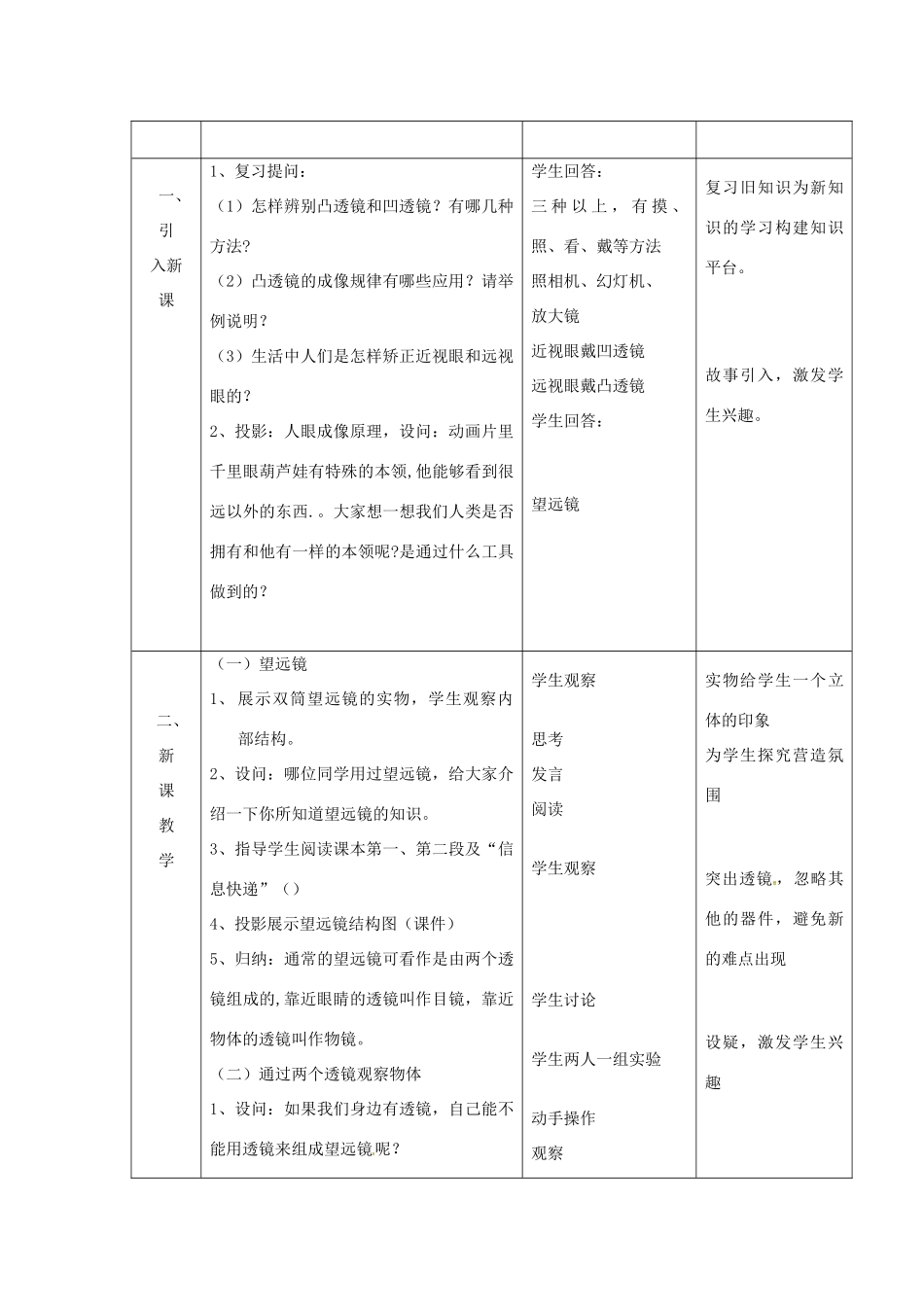 江苏省太仓市八年级物理上册 4.5 望远镜和显微镜教案 （新版）苏科版-（新版）苏科版初中八年级上册物理教案_第2页