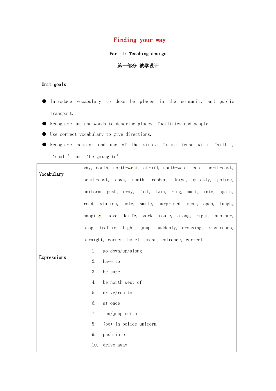 江苏省太仓市七年级英语下册 Unit 4 Finding your way教案 （新版）牛津版-（新版）牛津版初中七年级下册英语教案_第1页