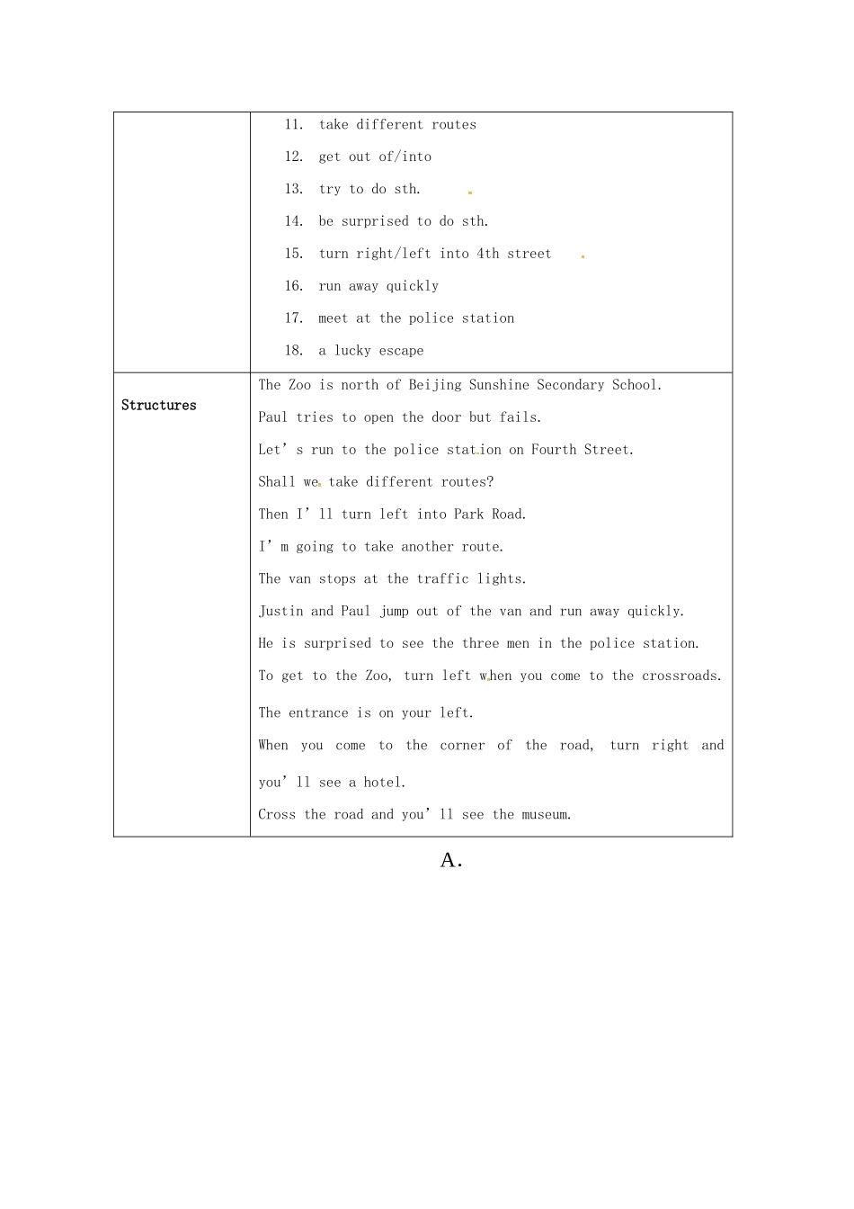 江苏省太仓市七年级英语下册 Unit 4 Finding your way教案 （新版）牛津版-（新版）牛津版初中七年级下册英语教案_第2页