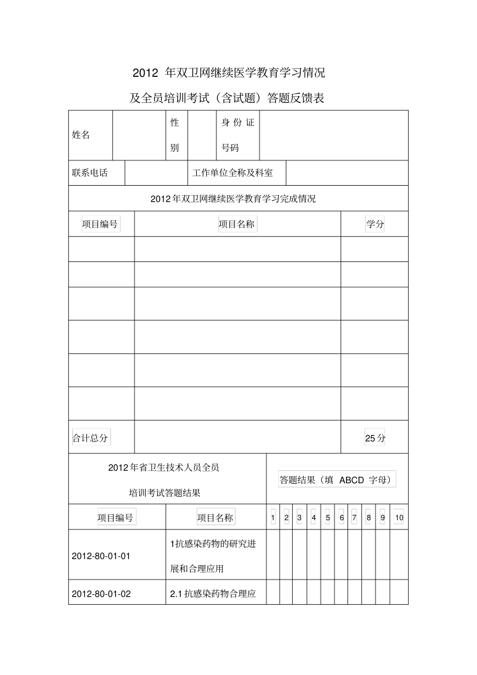 2012年双卫网继续医学教育学习情况及全员培训考试含试题答题反馈表_第1页