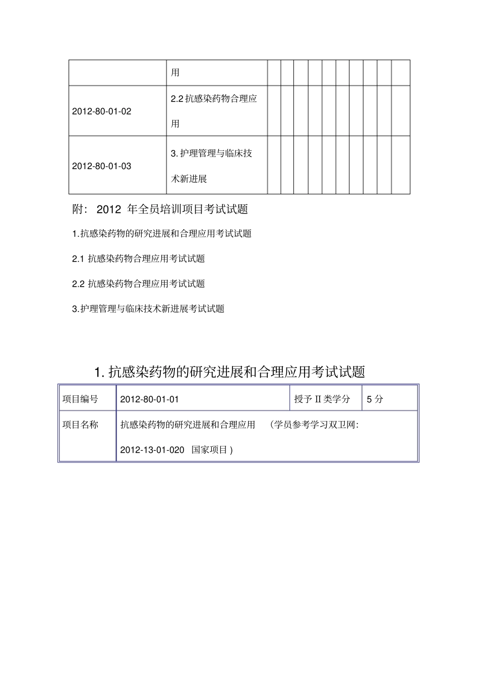2012年双卫网继续医学教育学习情况及全员培训考试含试题答题反馈表_第2页
