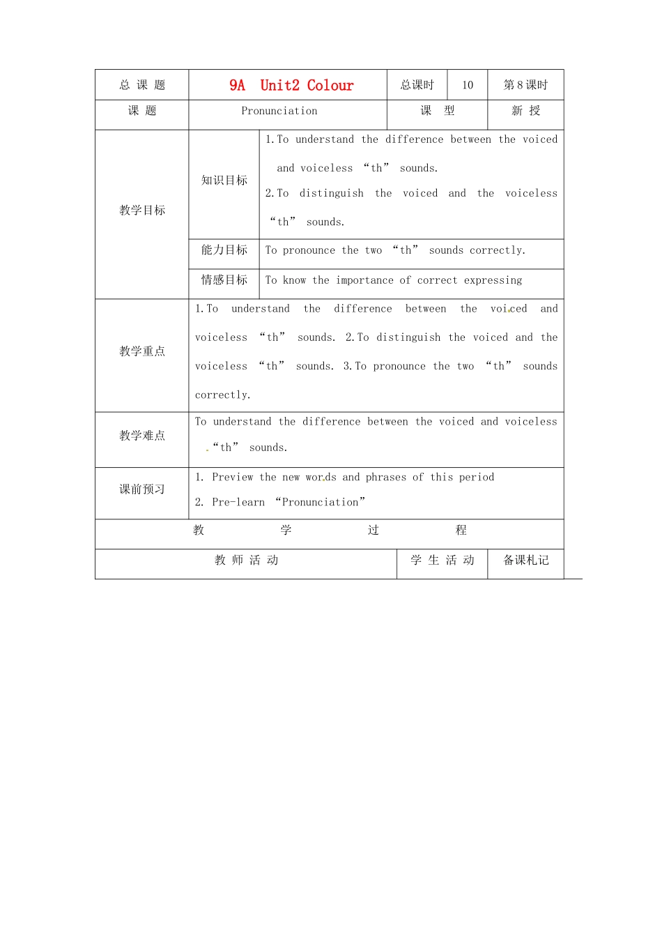 江苏省大丰市第三中学九年级英语 《Unit2 Colour Pronunciation》教案  人教新课标版_第1页