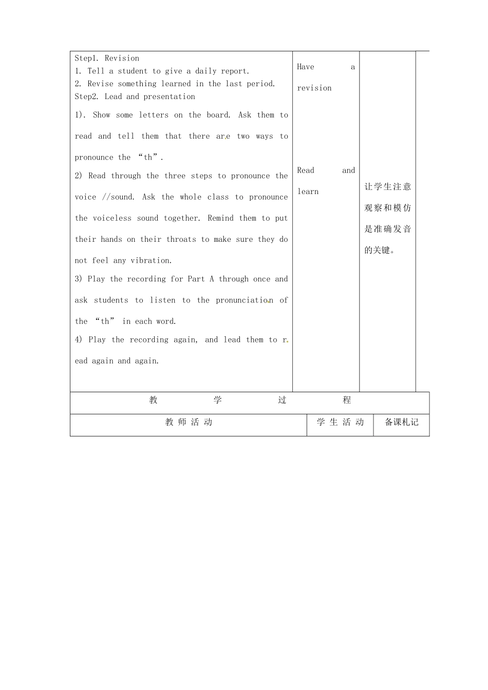 江苏省大丰市第三中学九年级英语 《Unit2 Colour Pronunciation》教案  人教新课标版_第2页