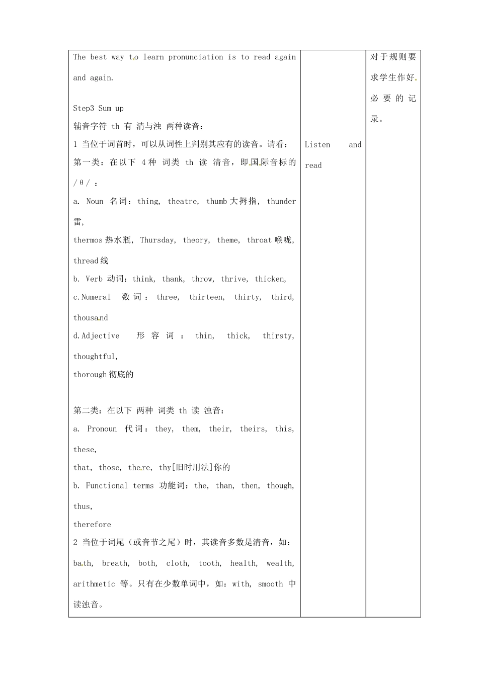 江苏省大丰市第三中学九年级英语 《Unit2 Colour Pronunciation》教案  人教新课标版_第3页