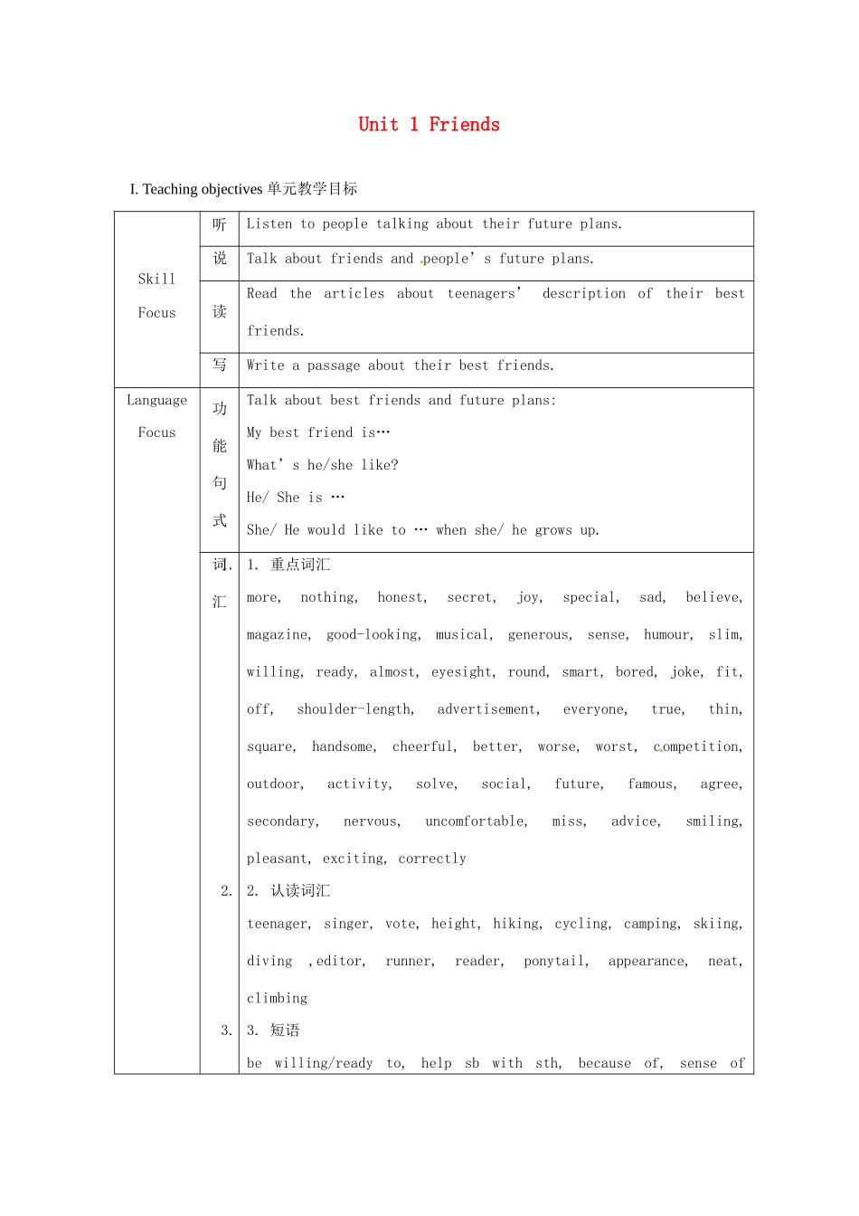 江苏省大丰市万盈二中八年级英语上册 Unit 1 Friends-The first period Speaking 教案 牛津版_第1页