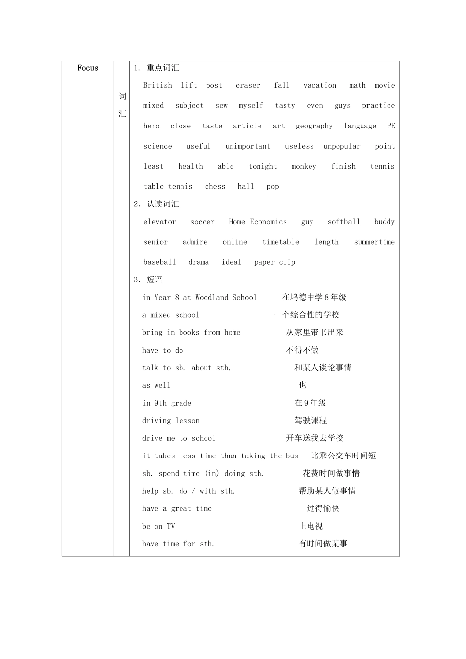 江苏省大丰市万盈二中八年级英语上册 Unit 2 School life-Period 1 Welcome to the Unit 教案 牛津版_第2页