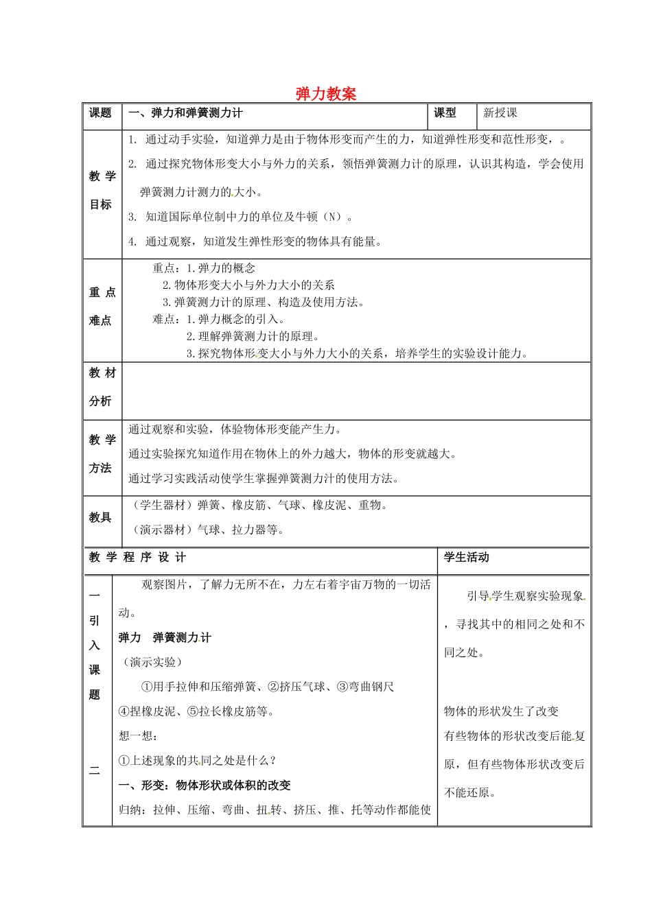 江苏省句容市后白中学九年级物理 弹力教案_第1页