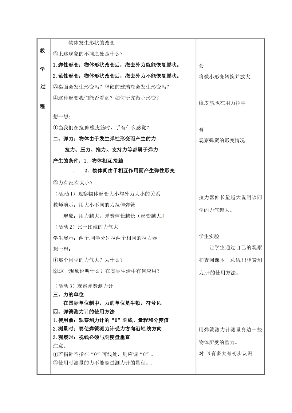 江苏省句容市后白中学九年级物理 弹力教案_第2页