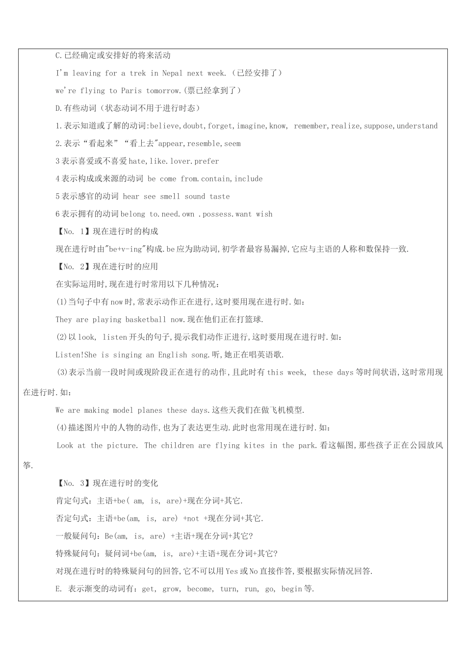 江苏省南通市七年级英语下册 教师辅导讲义 现在进行时 牛津版-牛津版初中七年级下册英语教案_第2页