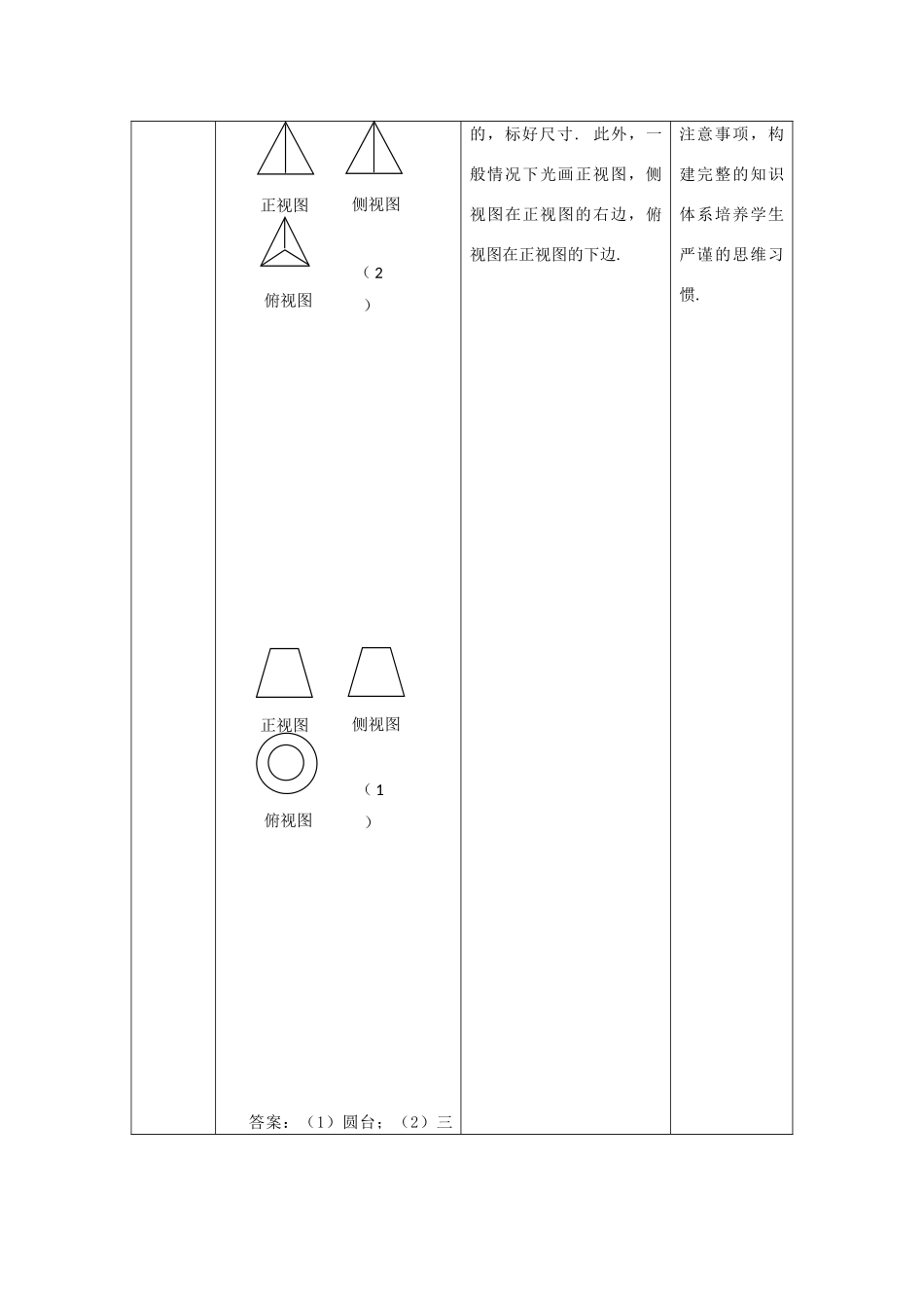 高中数学 第一章 空间几何体 1.2 空间几何体的三视图和直观图 1.2.1 中心投影与平行投影 1.2.2 空间几何体的三视图教案 新人教A版必修2-新人教A版高一必修2数学教案_第3页