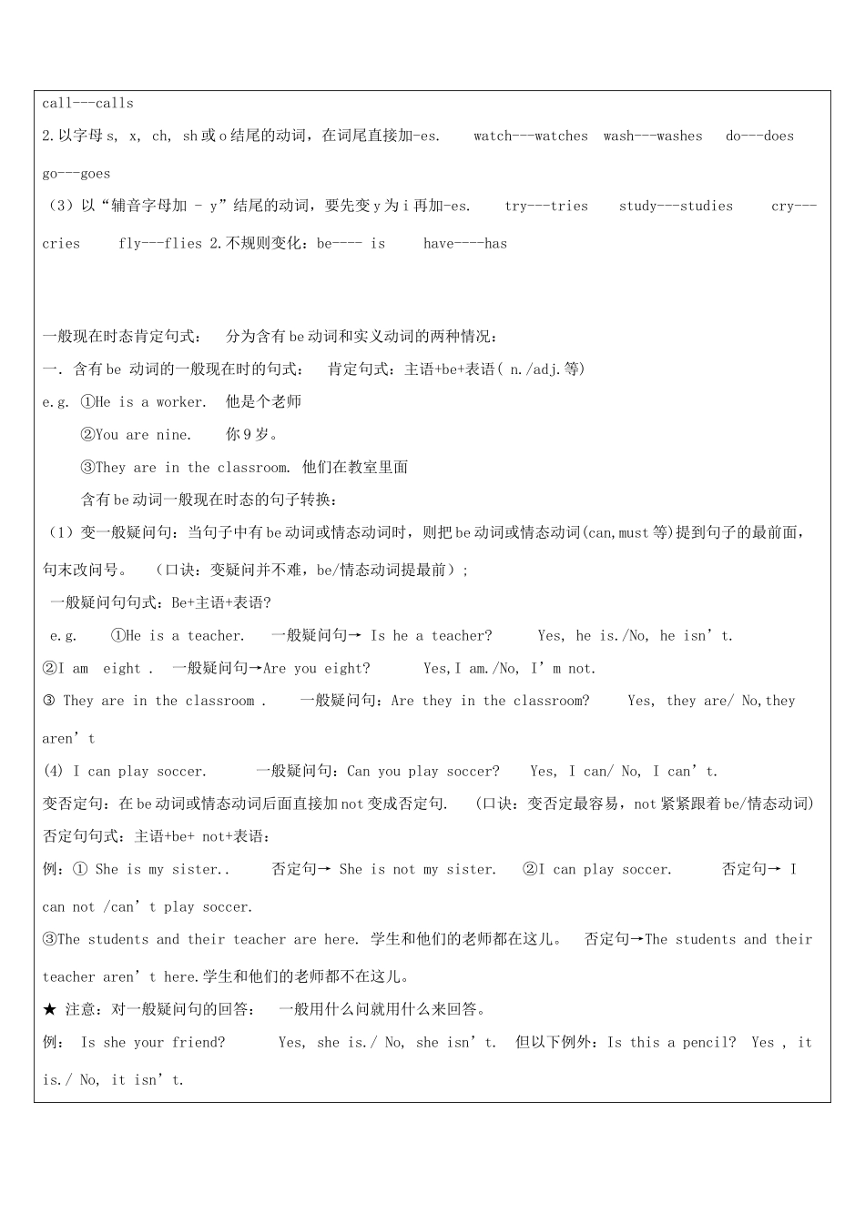 江苏省南通市七年级英语下册 教师辅导讲义 一般现在时 牛津版-牛津版初中七年级下册英语教案_第2页