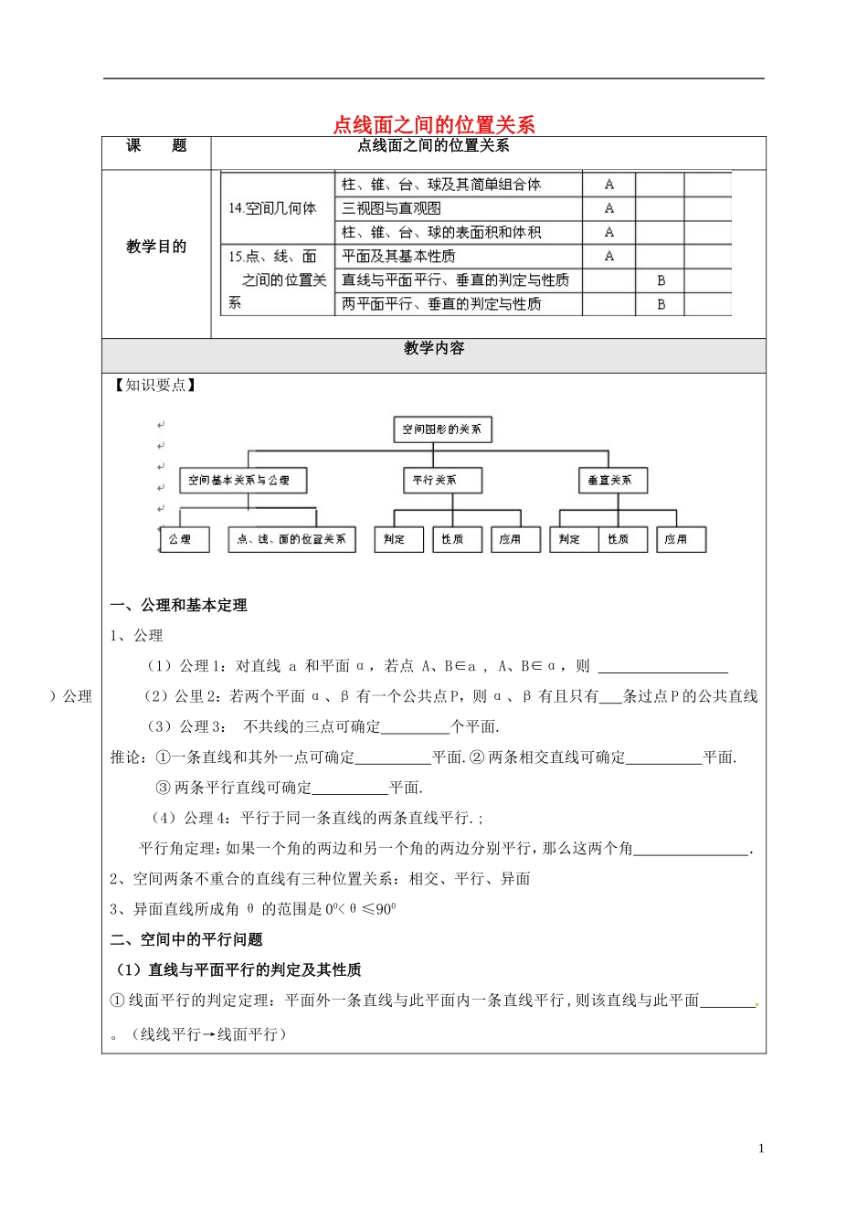 高中数学 第一章 空间几何体 1.2 空间几何体的三视图和直观图 点线面之间的位置关系教案 新人教A版必修2-新人教A版高一必修2数学教案_第1页