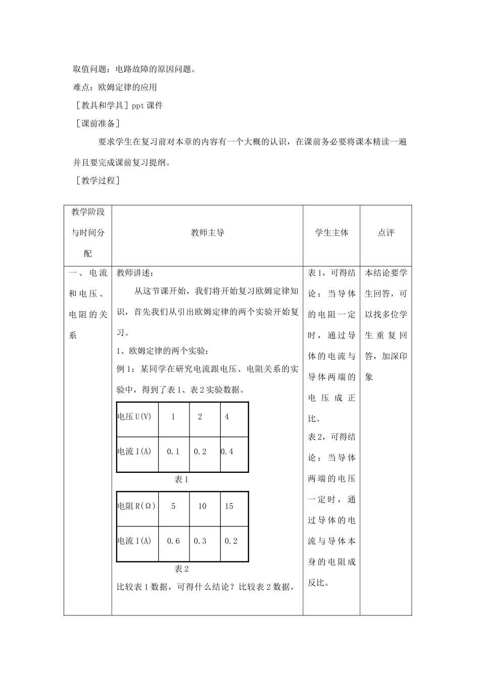 江苏省南京梅园中学九年级物理中考复习课教案(欧姆定律)_第2页