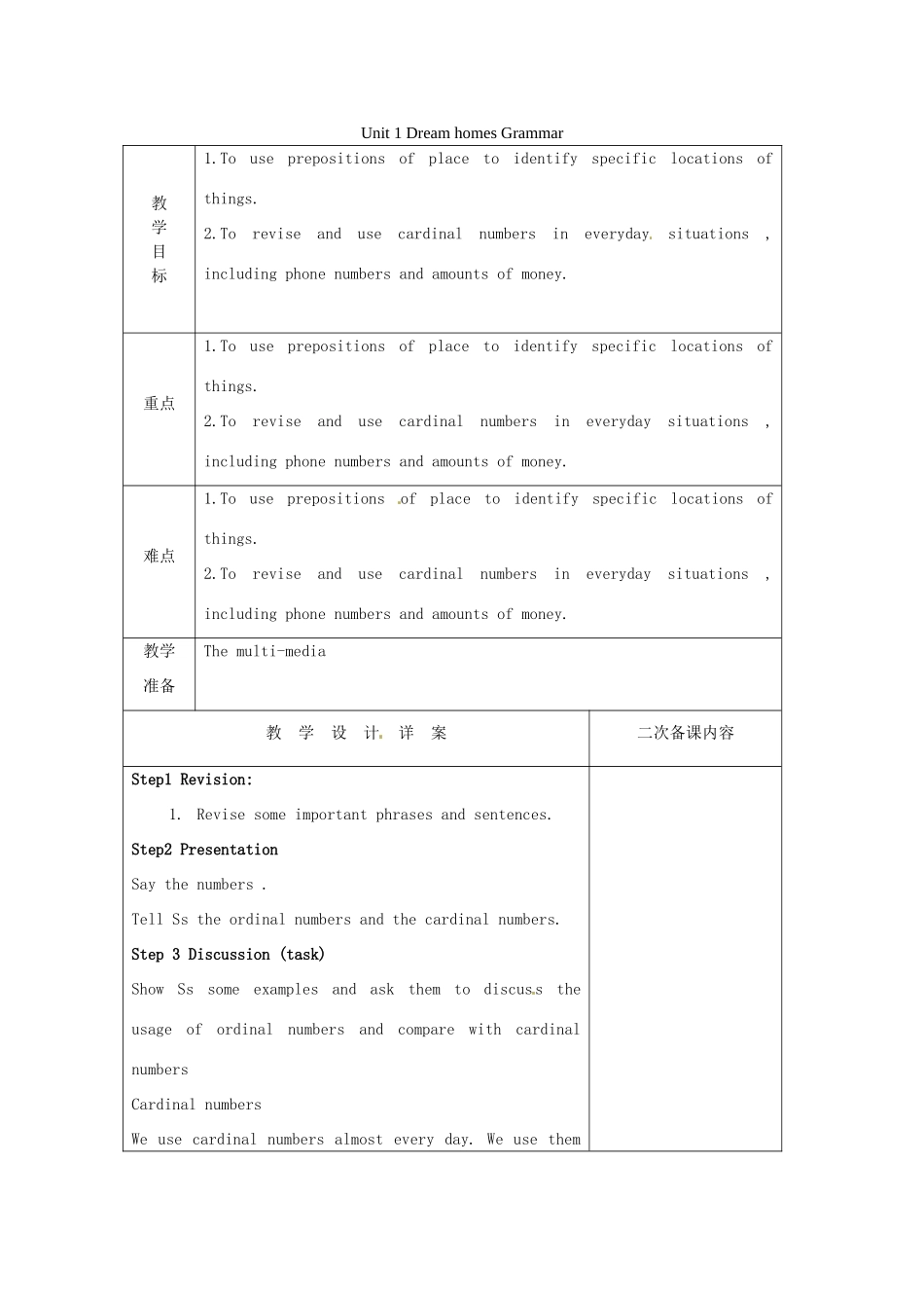 江苏省兴化市昭阳湖初级中学七年级英语下册《Unit 1 Dream homes Grammar》教案 （新版）牛津版_第1页