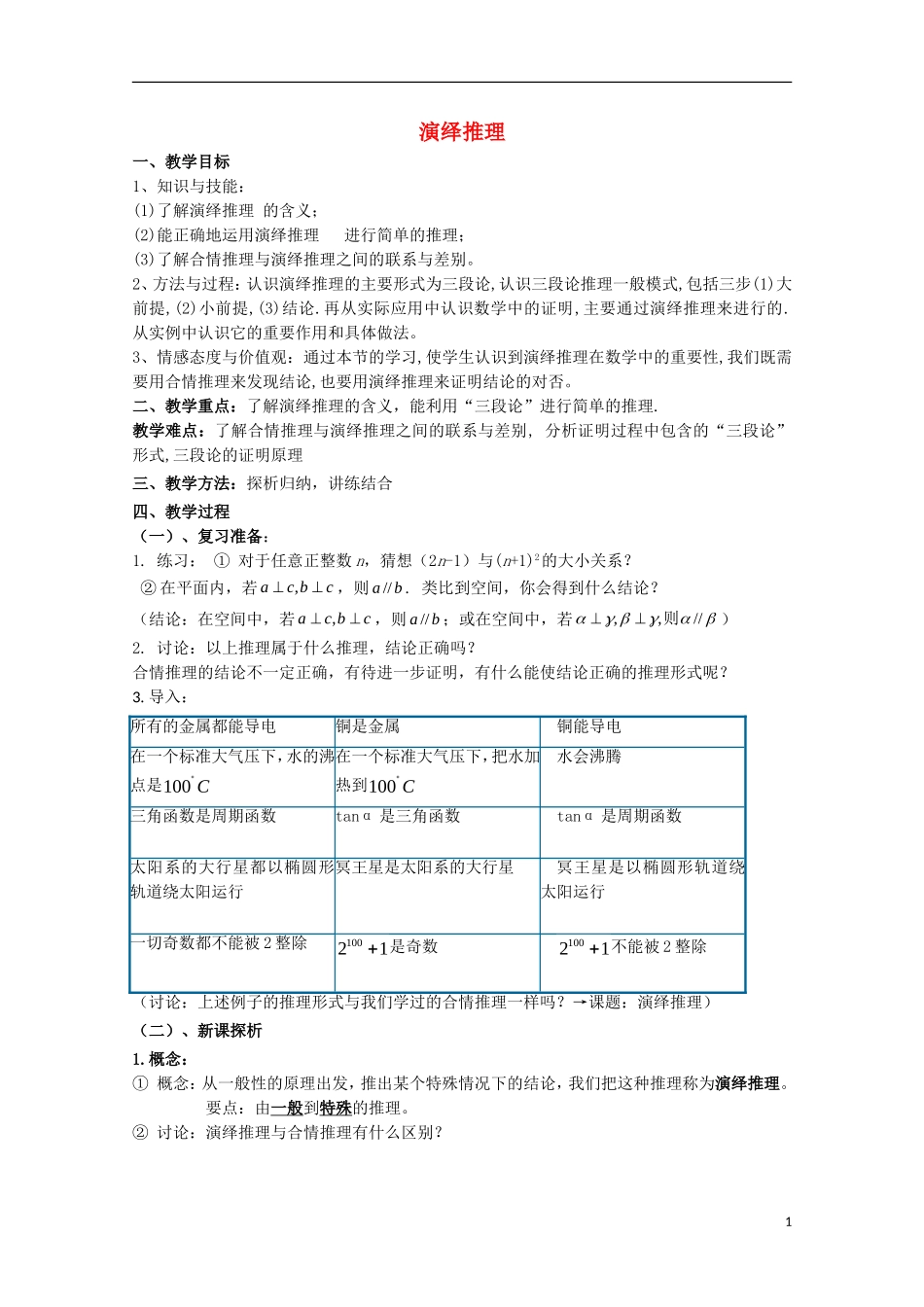 高中数学 第一章 推理与证明 1.1 归纳与类比 演绎推理教案 北师大版选修2-2-北师大版高二选修2-2数学教案_第1页