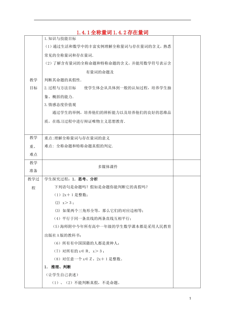 高中数学 第一章 常用逻辑用语 1.4.1 全称量词 1.4.2 存在量词教案 文 新人教A版选修2-1-新人教A版高二选修2-1数学教案_第1页