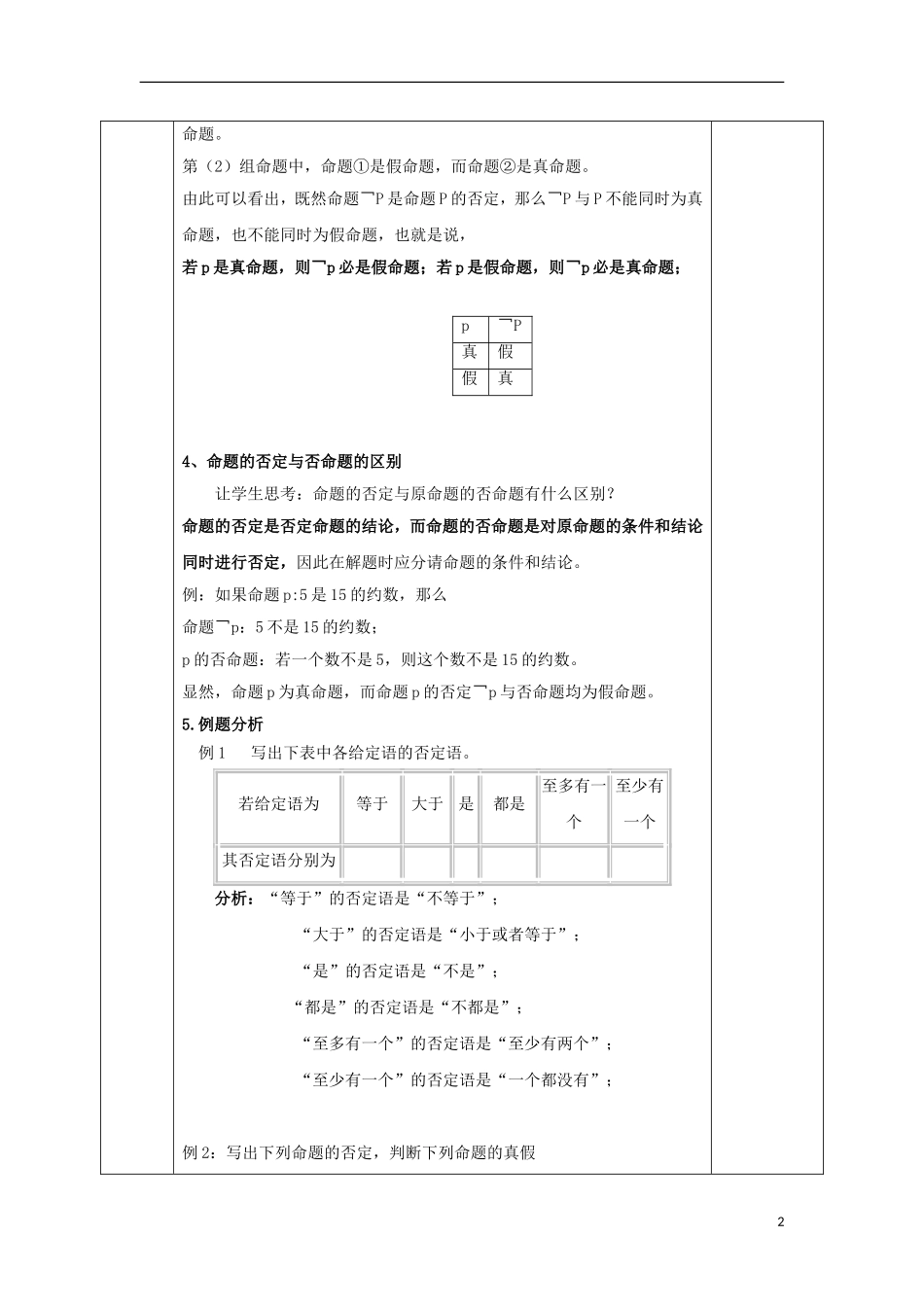 高中数学 第一章 常用逻辑用语 1.3 简单的逻辑联结词 1.3.3 非教案 文 新人教A版选修2-1-新人教A版高二选修2-1数学教案_第2页