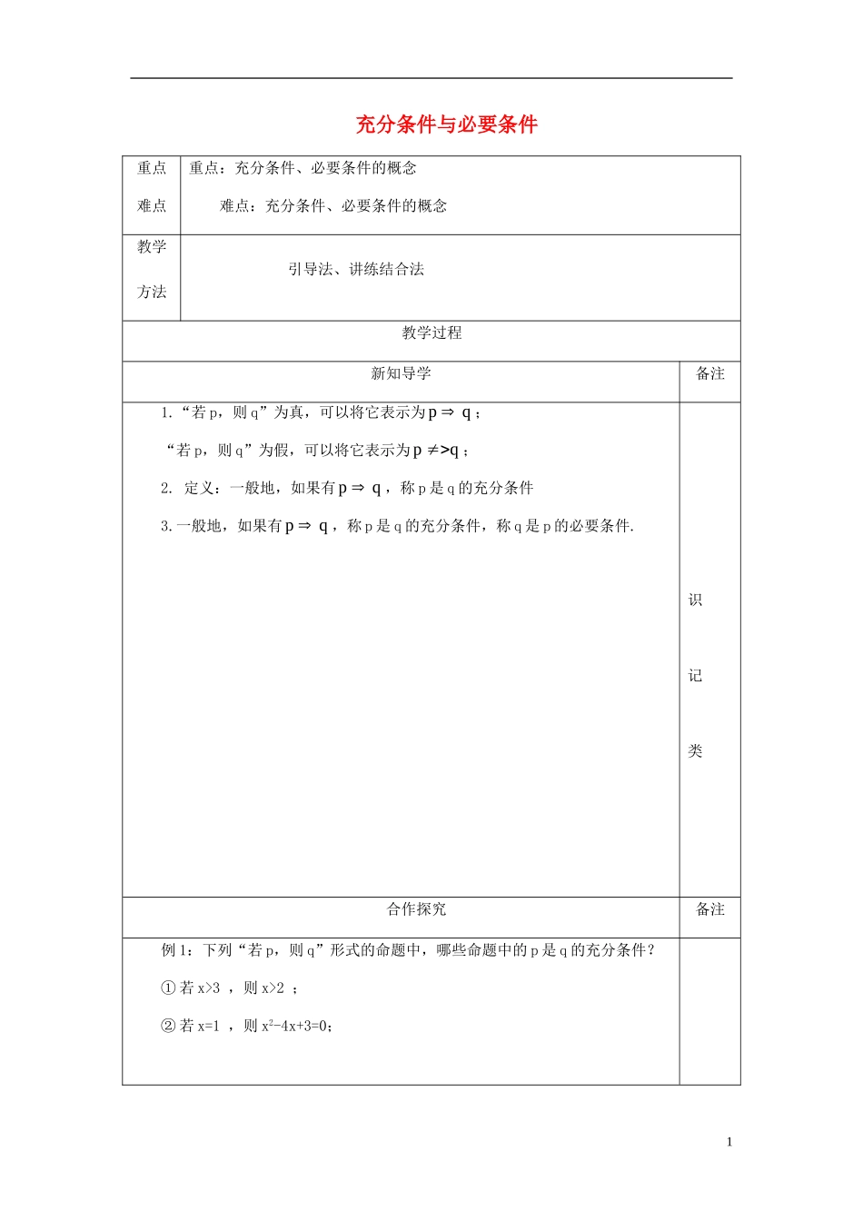 高中数学 第一章 常用逻辑用语 1.2 充分条件与必要条件教案 新人教A版选修1-1-新人教A版高二选修1-1数学教案_第1页