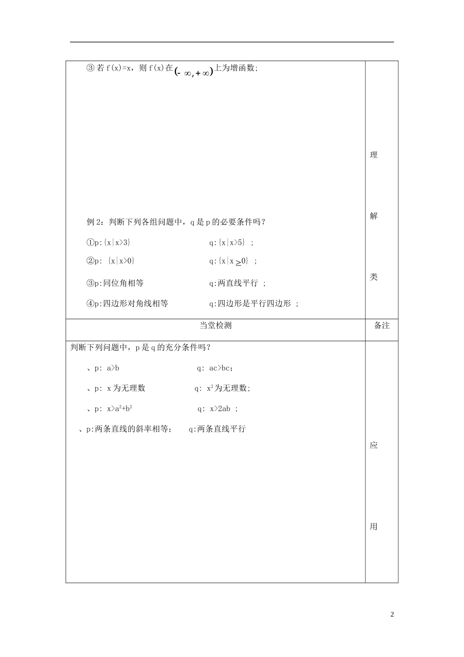 高中数学 第一章 常用逻辑用语 1.2 充分条件与必要条件教案 新人教A版选修1-1-新人教A版高二选修1-1数学教案_第2页