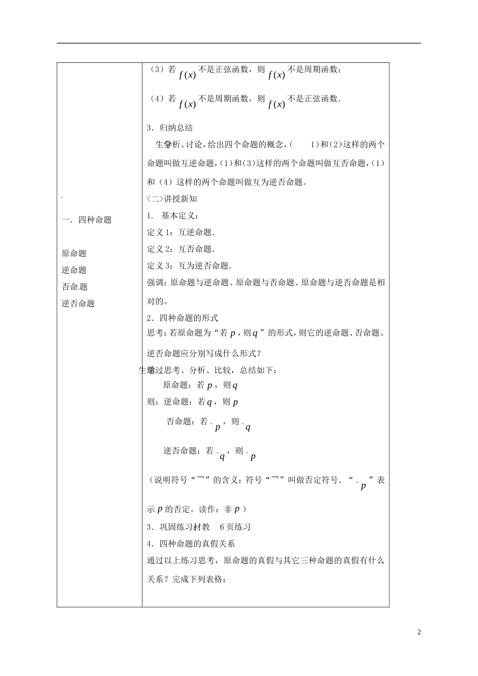高中数学 第一章 常用逻辑用语 1.1.2-1.1.3 四种命题、四种命题间的相互关系教案 新人教A版选修2-1-新人教A版高二选修2-1数学教案_第2页