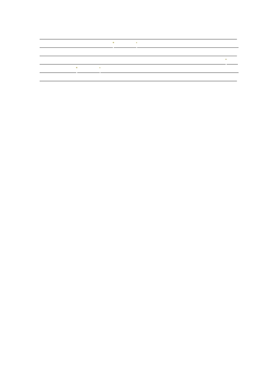 江苏省仪征市月塘中学九年级物理《 第十五章 电功和电热》复习教案3 苏科版_第3页