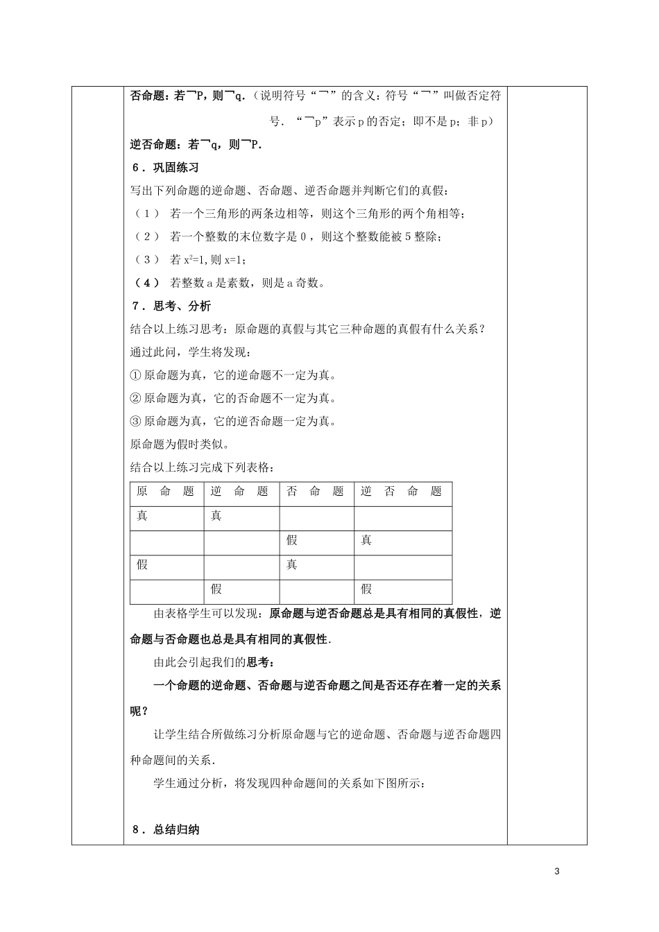 高中数学 第一章 常用逻辑用语 1.1 命题及其关系 1.1.2 四种命题 1.1.3 四种命题间的相互关系教案 新人教A版选修1-1-新人教A版高二选修1-1数学教案_第3页