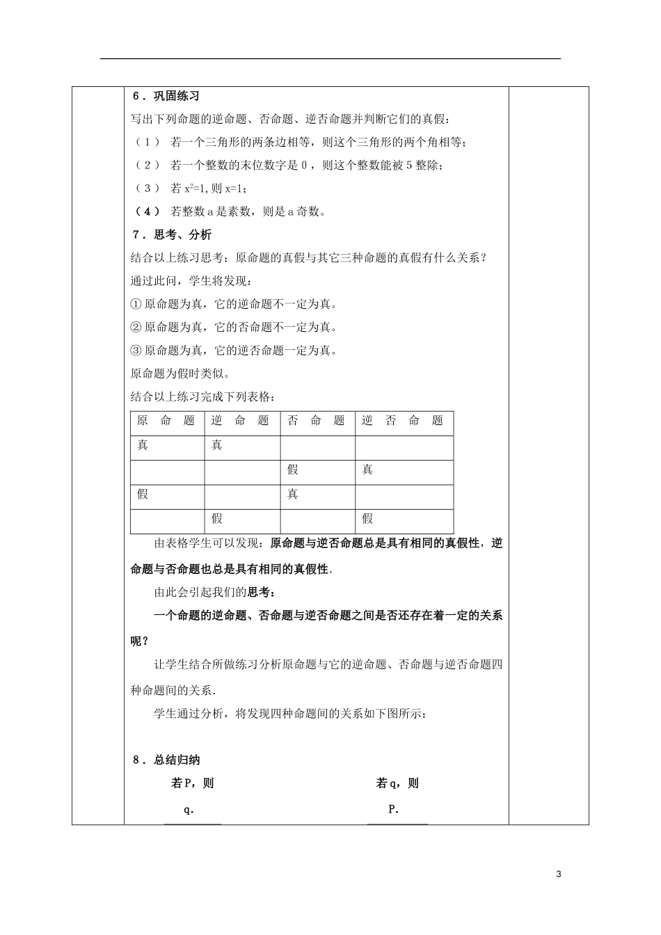 高中数学 第一章 常用逻辑用语 1.1 命题及其关系 1.1.2 四种命题 1.1.3 四种命题的相互关系教案 文 新人教A版选修2-1-新人教A版高二选修2-1数学教案_第3页